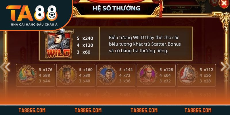 Hệ thống tính điểm chi tiết giúp người chơi dễ theo dõi kết quả
